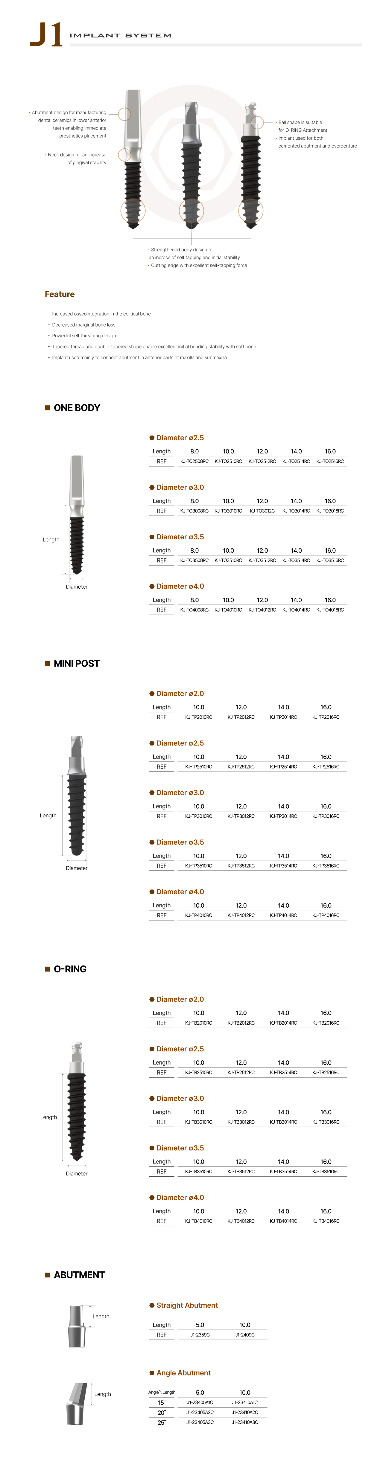 just implant system 이미지