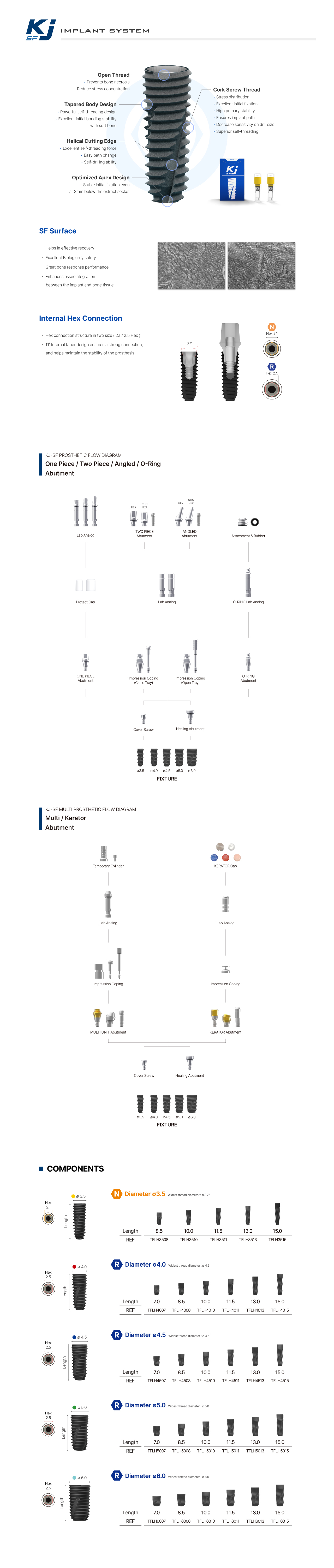 just implant system 이미지